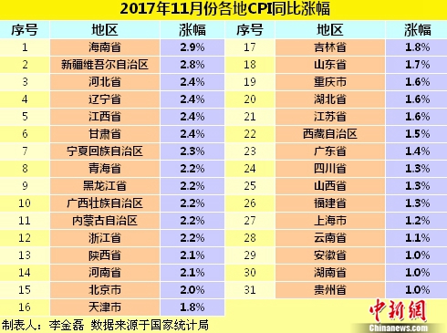 search